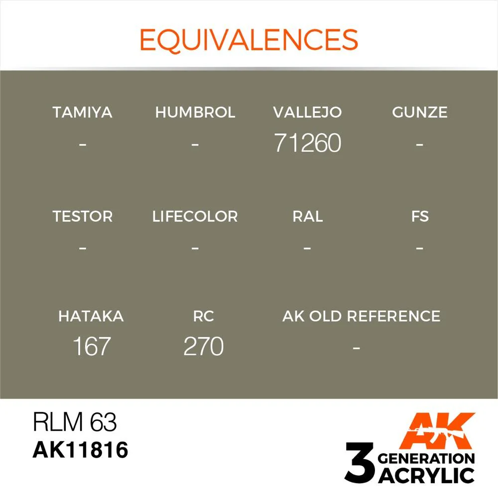 AK Interactive AK11816 Air Series RLM 63 Acrylic Paint 17ml 3rd Generation - Image 3