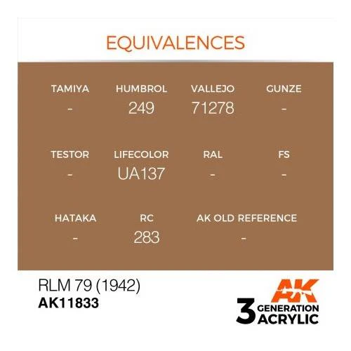 AK Interactive AK11833 Air Series RLM 79 1942 Acrylic Paint 17ml 3rd Generation - Image 3