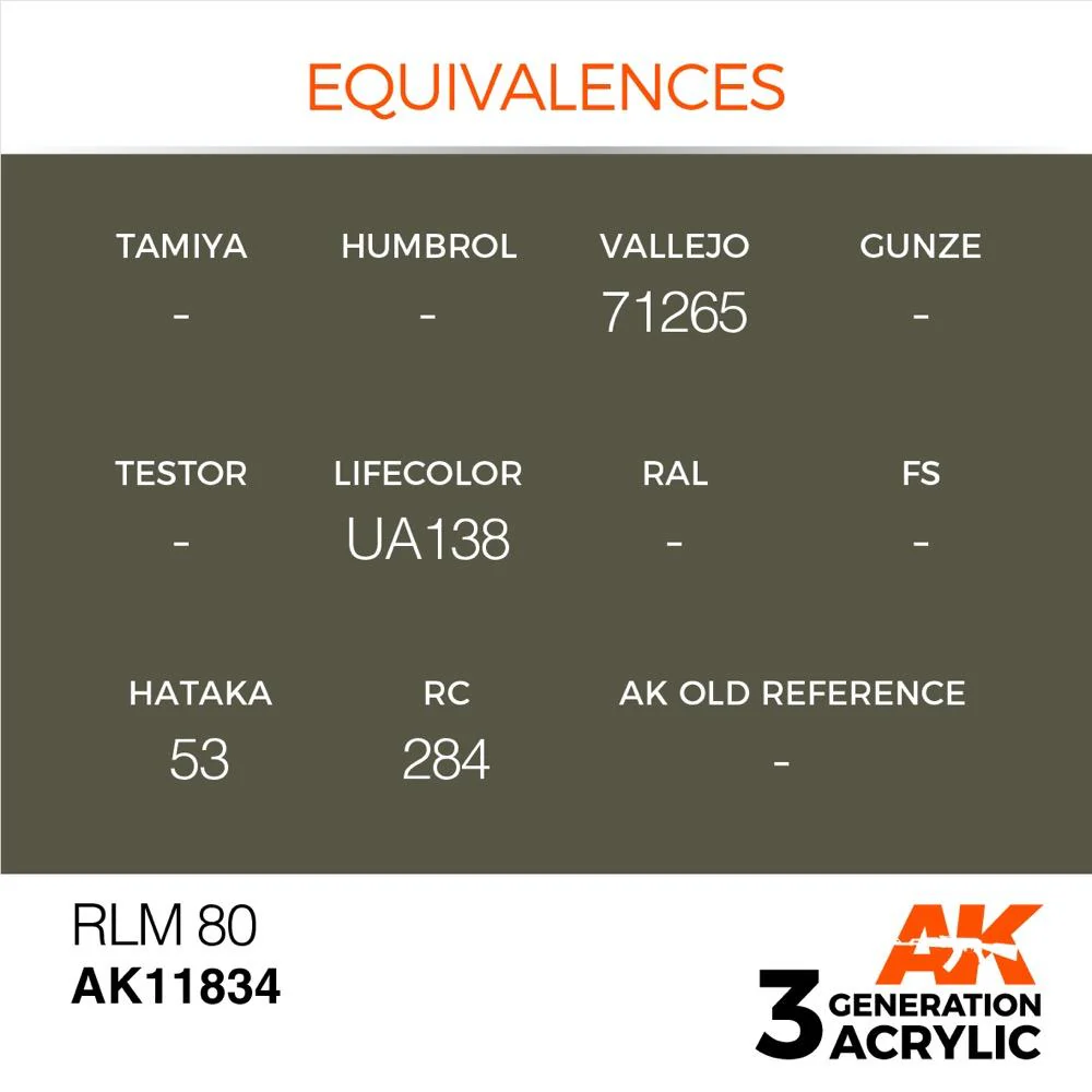 AK Interactive AK11834 Air Series RLM 80 Acrylic Paint 17ml 3rd Generation - Image 3
