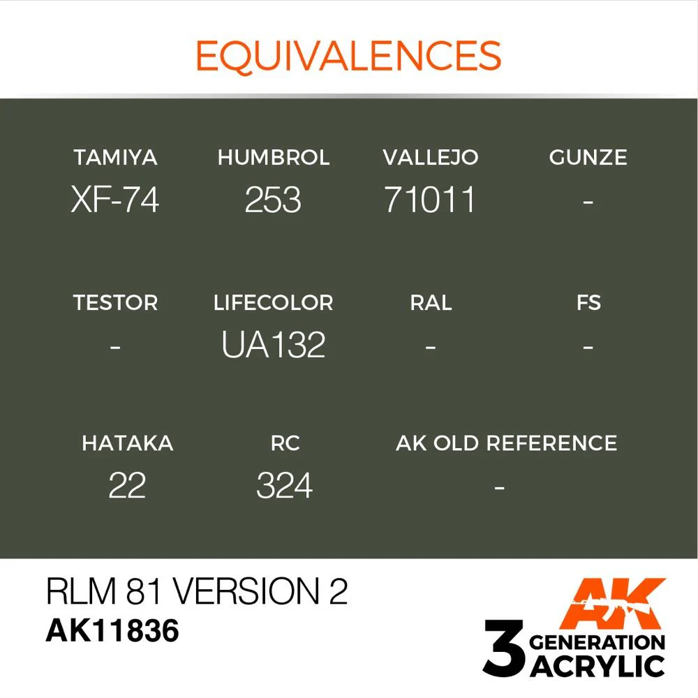 AK Interactive AK11836 Air Series RLM 81 Version 2 Acrylic Paint 17ml 3rd Generation - Image 3