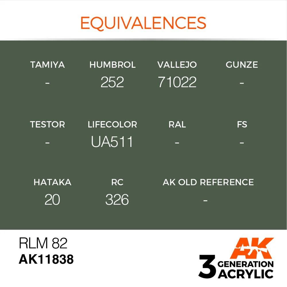 AK Interactive AK11838 Air Series RLM 82 Acrylic Paint 17ml 3rd Generation - Image 3