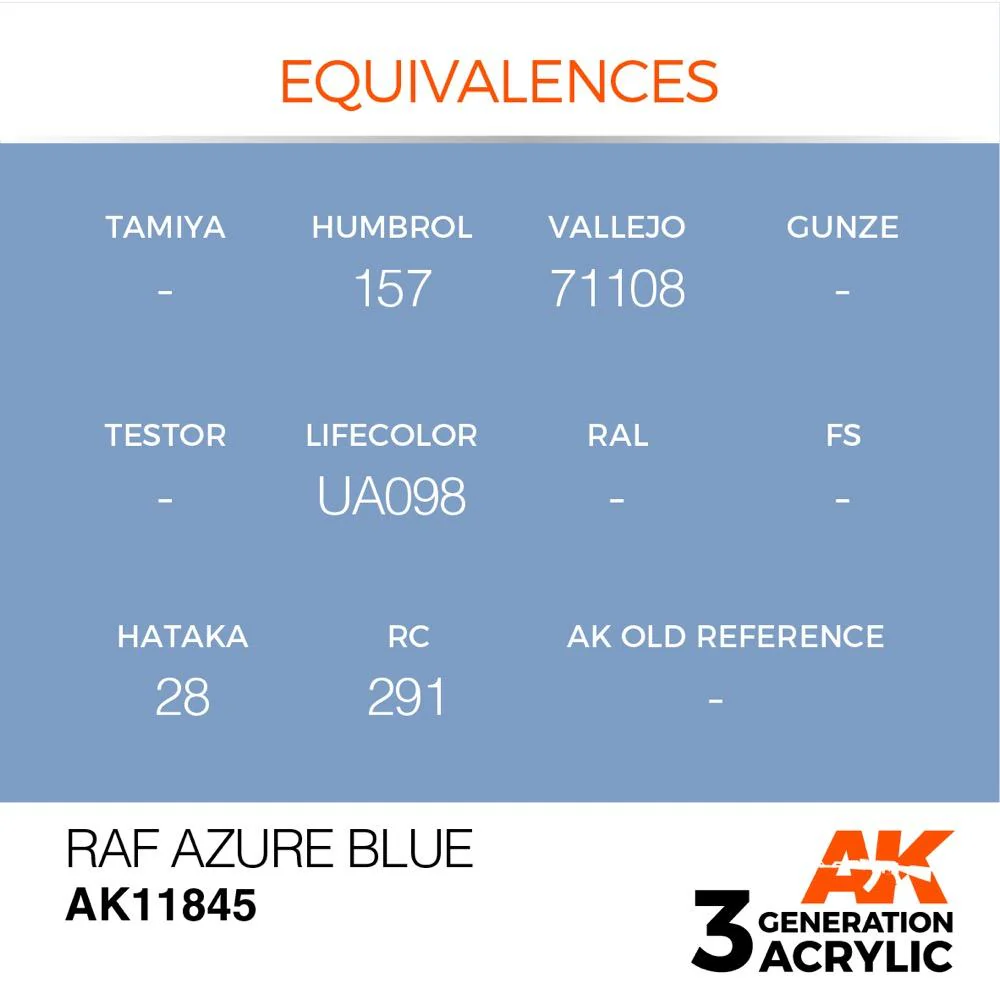 AK Interactive AK11845 Air Series RAF Azure Blue Acrylic Paint 17ml 3rd Generation - Image 3