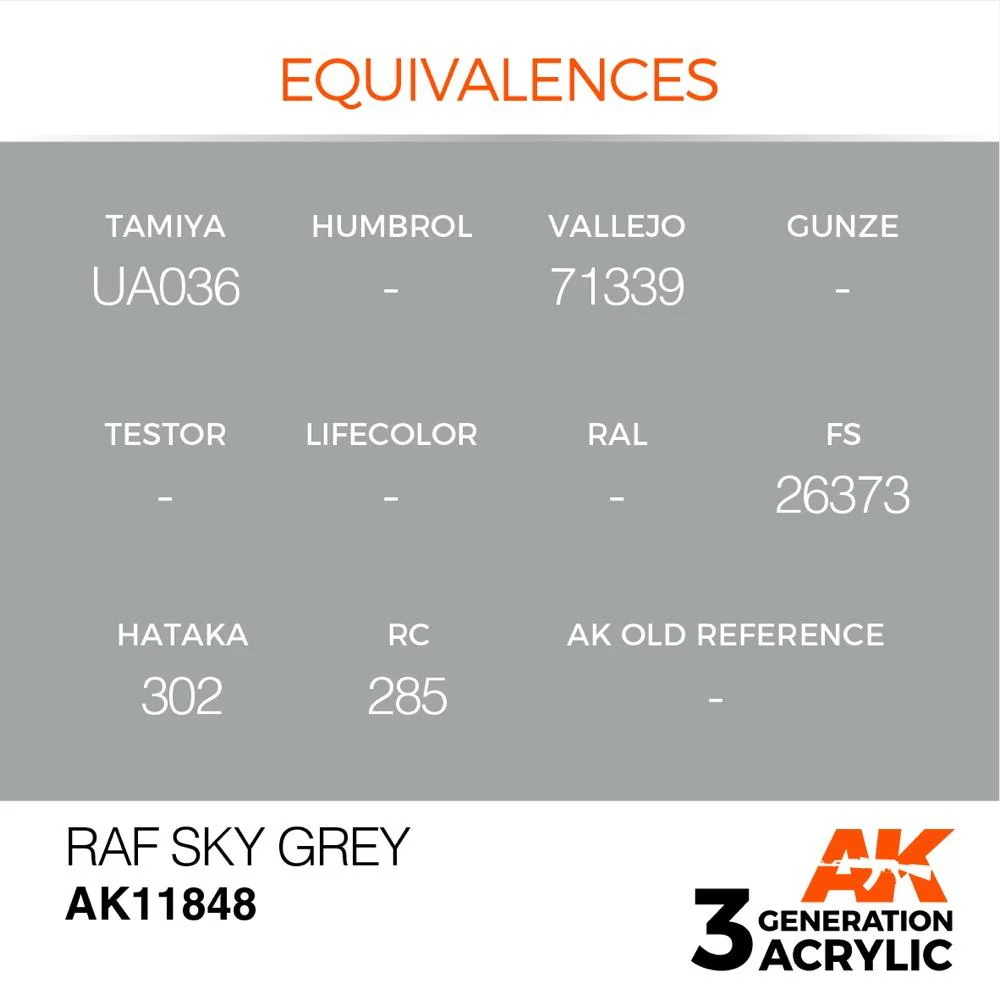 AK Interactive AK11848 Air Series RAF Sky Grey Acrylic Paint 17ml 3rd Generation - Image 3