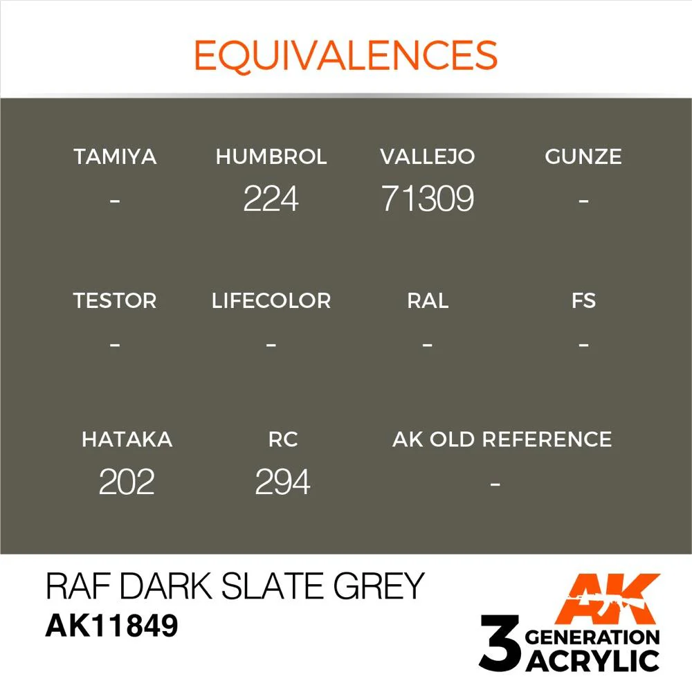 AK Interactive AK11849 Air Series RAF Dark Slate Grey Acrylic Paint 17ml 3rd Generation - Image 3