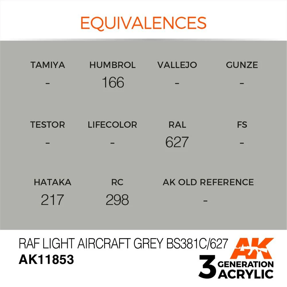 AK Interactive AK11853 Air Series RAF Light Aircraft Grey BS381C/627 Acrylic Paint 17ml 3rd Generation - Image 2