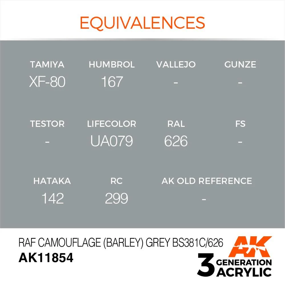 AK Interactive AK11854 Air Series RAF Camouflage Barley Grey BS381C/626 Acrylic Paint 17ml 3rd Generation - Image 2