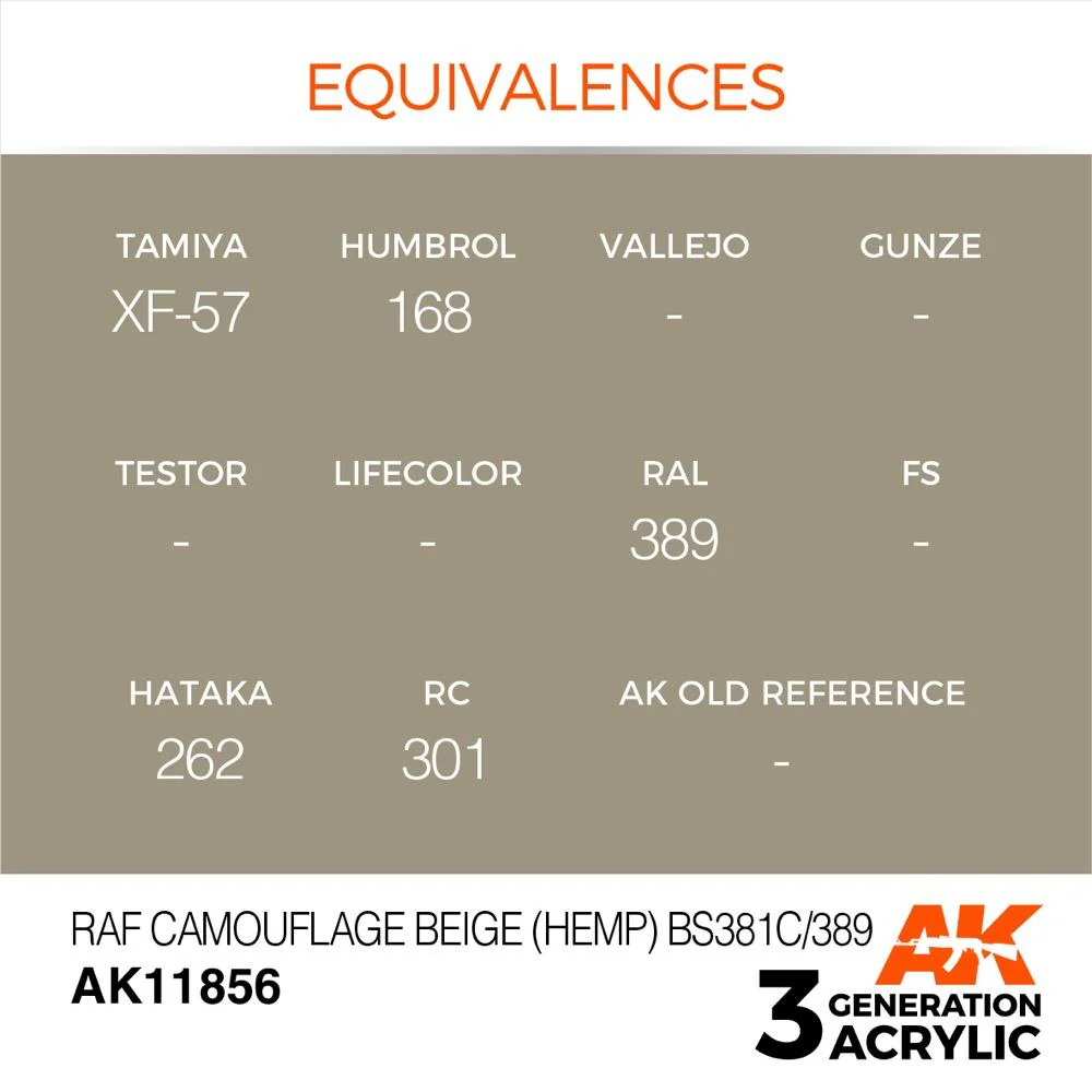AK Interactive AK11856 Air Series RAF Camouflage Beige Hemp BS381C/389 Acrylic Paint 17ml 3rd Generation - Image 2