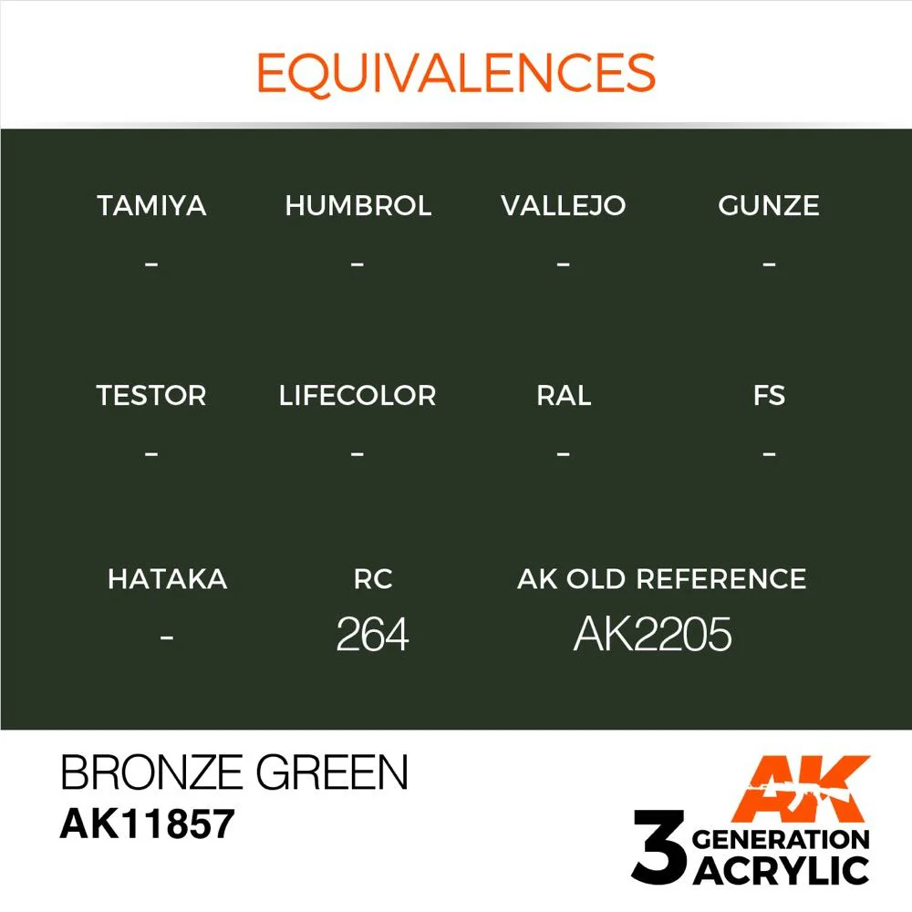 AK Interactive AK11857 Air Series Bronze Green Acrylic Paint 17ml 3rd Generation - Image 2