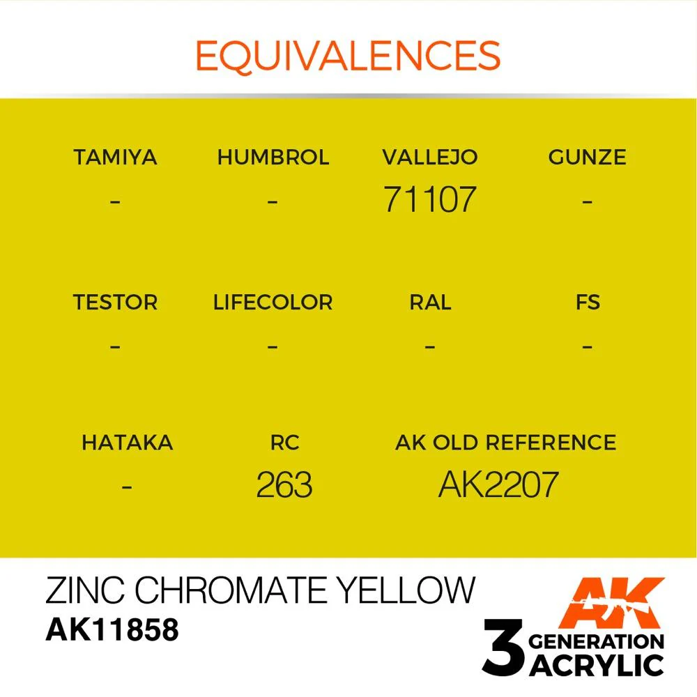AK Interactive AK11858 Air Series Zinc Chromate Yellow Acrylic Paint 17ml 3rd Generation - Image 2