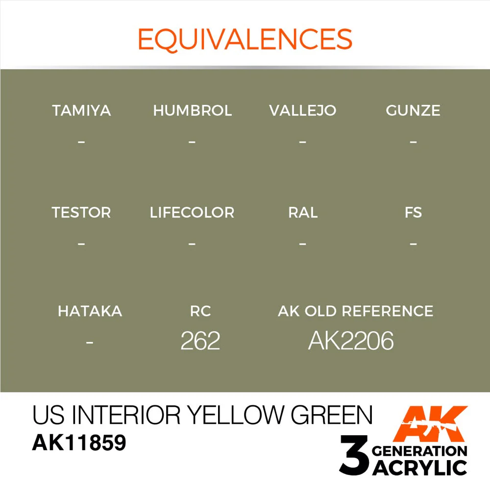 AK Interactive AK11859 Air Series US Interior Yellow Green Acrylic Paint 17ml 3rd Generation - Image 3