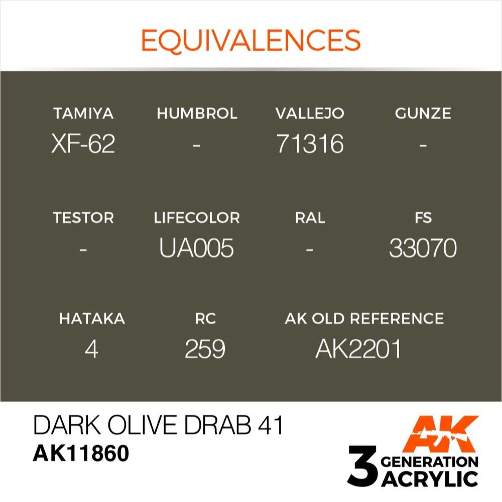 AK Interactive AK11860 Air Series Dark Olive Drab 41 Acrylic Paint 17ml 3rd Generation - Image 2