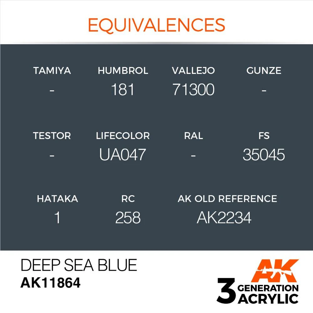 AK Interactive AK11864 Air Series Deep Sea Blue Acrylic Paint 17ml 3rd Generation - Image 2