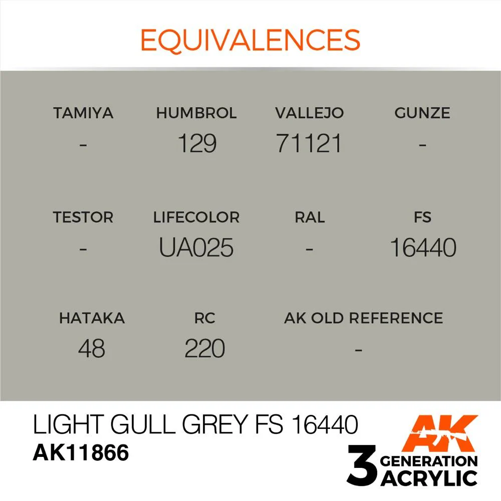 AK Interactive AK11866 Air Series Light Gull Grey FS 16440 Acrylic Paint 17ml 3rd Generation - Image 2