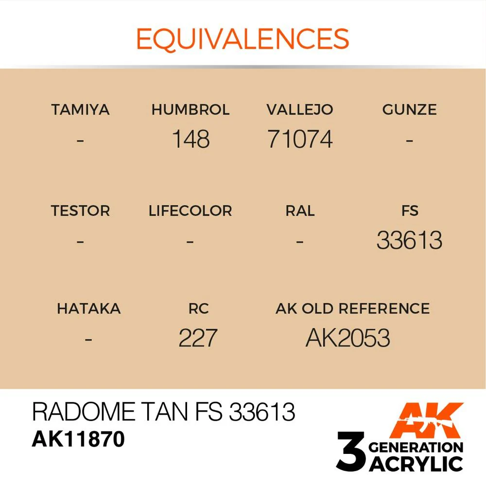 AK Interactive AK11870 Air Series Radome Tan FS 33613 Acrylic Paint 17ml 3rd Generation - Image 2