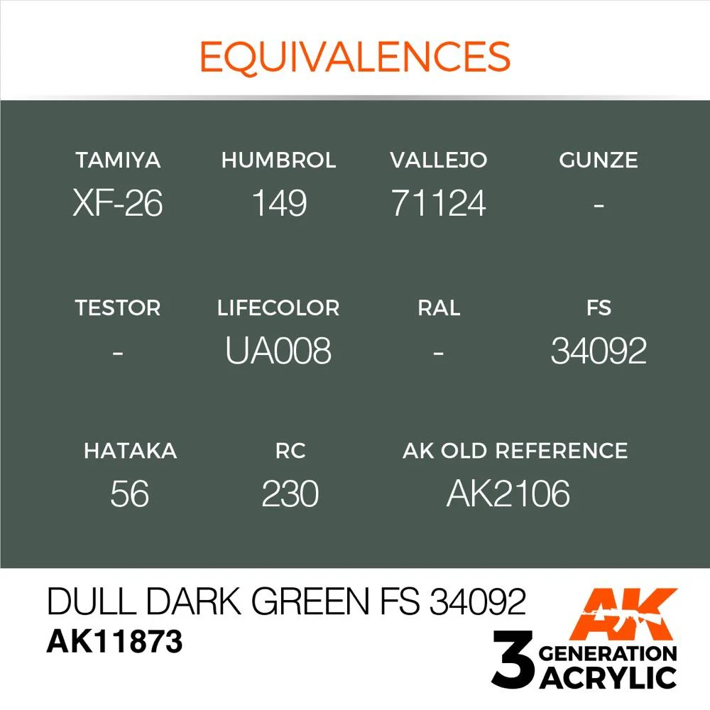AK Interactive AK11873 Air Series Dull Dark Green FS 34092 Acrylic Paint 17ml 3rd Generation - Image 3