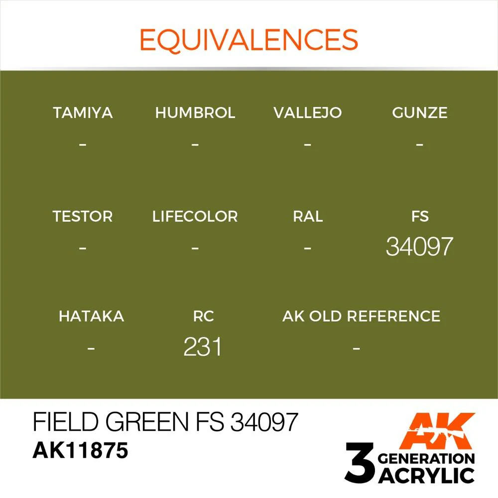 AK Interactive AK11875 Air Series Field Green FS 34097 Acrylic Paint 17ml 3rd Generation - Image 3