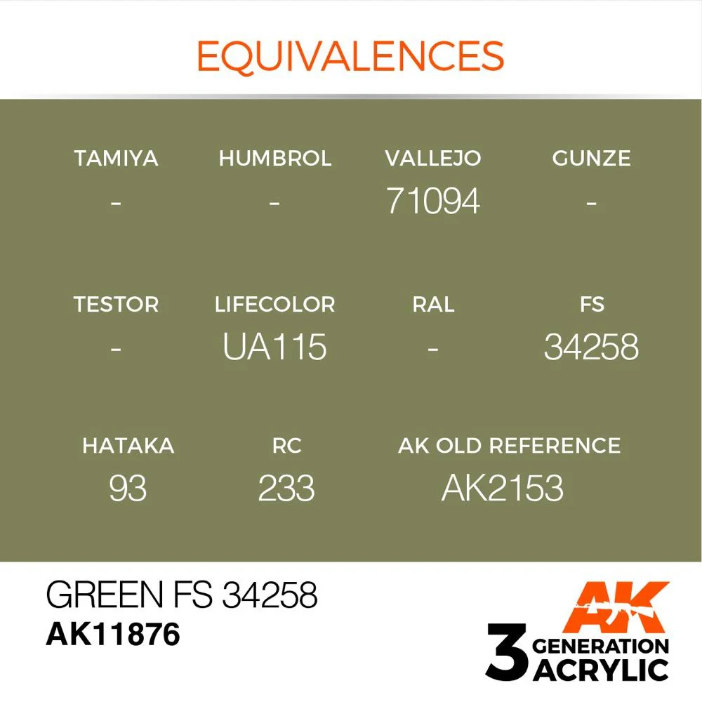 AK Interactive AK11876 Air Series Green FS 34258 Acrylic Paint 17ml 3rd Generation - Image 3
