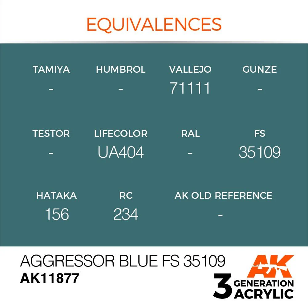 AK Interactive AK11877 Air Series Aggressor Blue FS 35109 Acrylic Paint 17ml 3rd Generation - Image 3