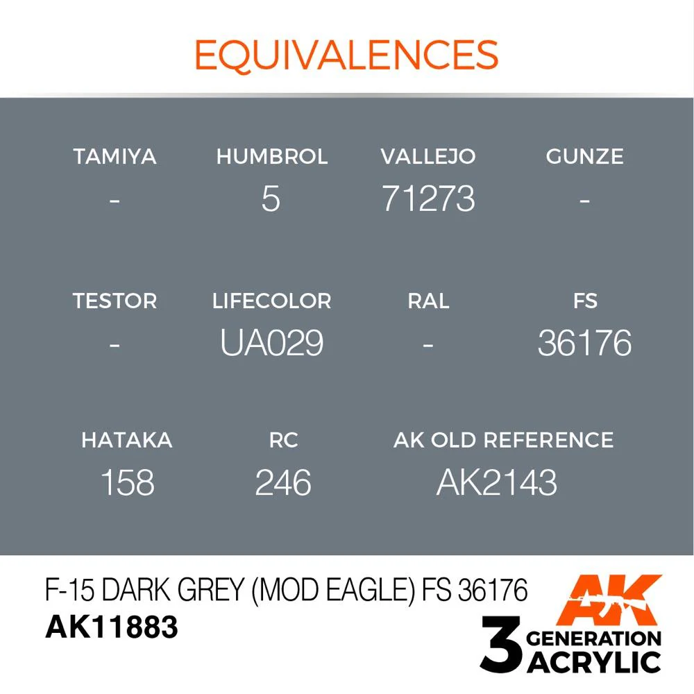 AK Interactive AK11883 Air Series F-15 Dark Grey Mod Eagle FS 36176 Acrylic Paint 17ml 3rd Generation - Image 3