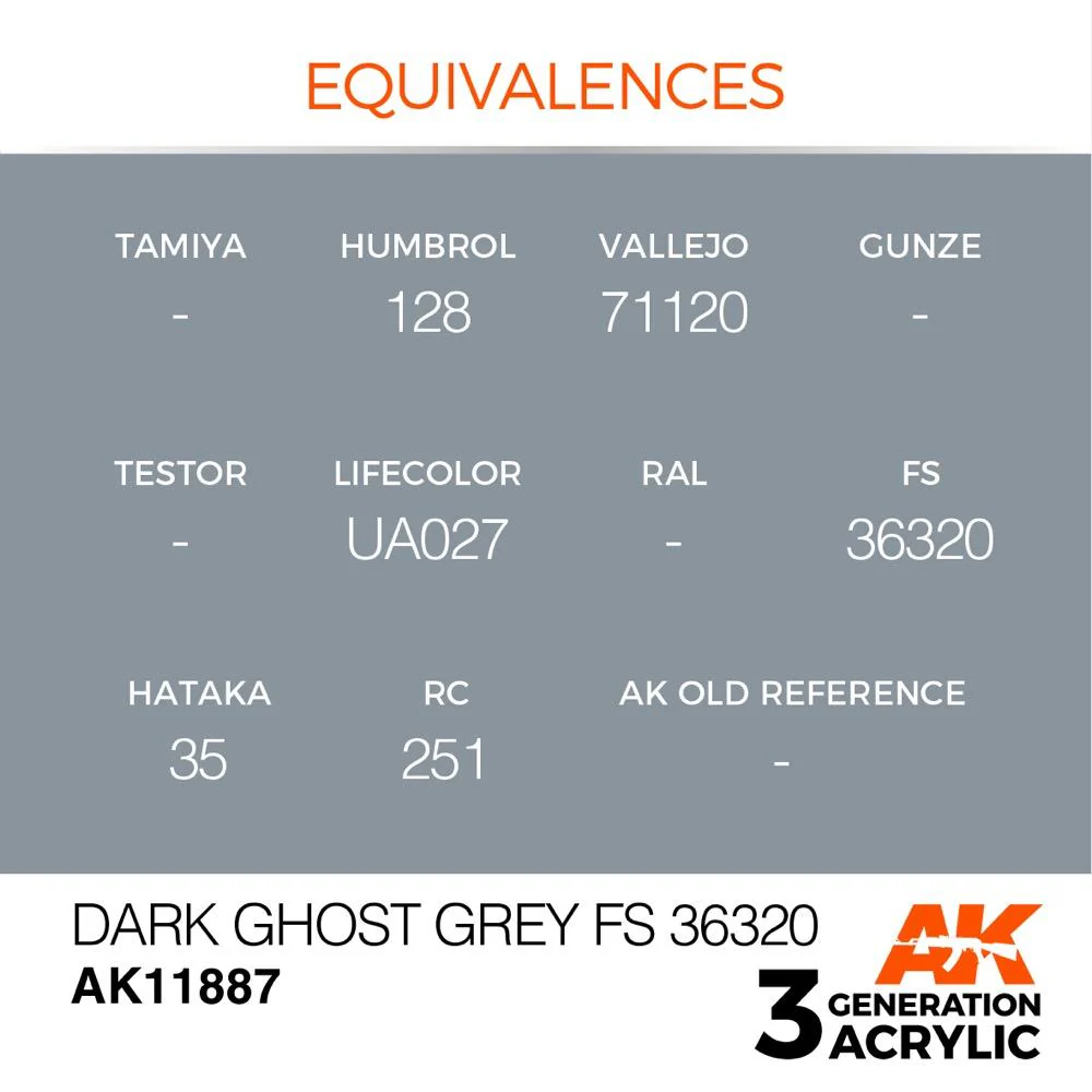 AK Interactive AK11887 Air Series Dark Ghost Grey FS 36320 Acrylic Paint 17ml 3rd Generation - Image 3