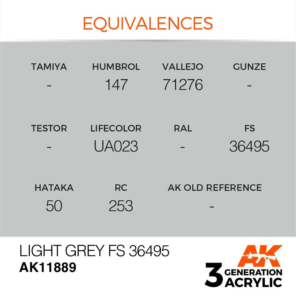 AK Interactive AK11889 Air Series Light Grey FS 36495 Acrylic Paint 17ml 3rd Generation - Image 3
