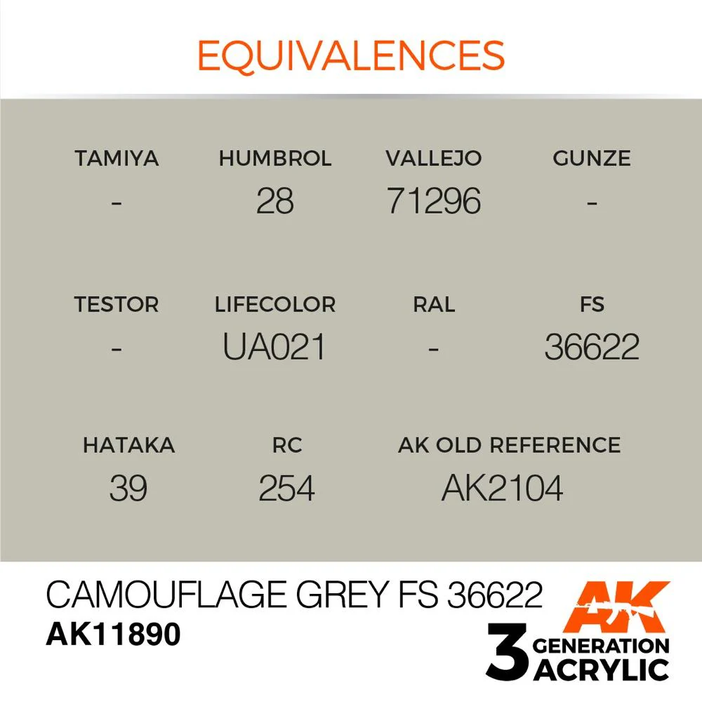 AK Interactive AK11890 Air Series Camouflage Grey FS 36622 Acrylic Paint 17ml 3rd Generation - Image 3