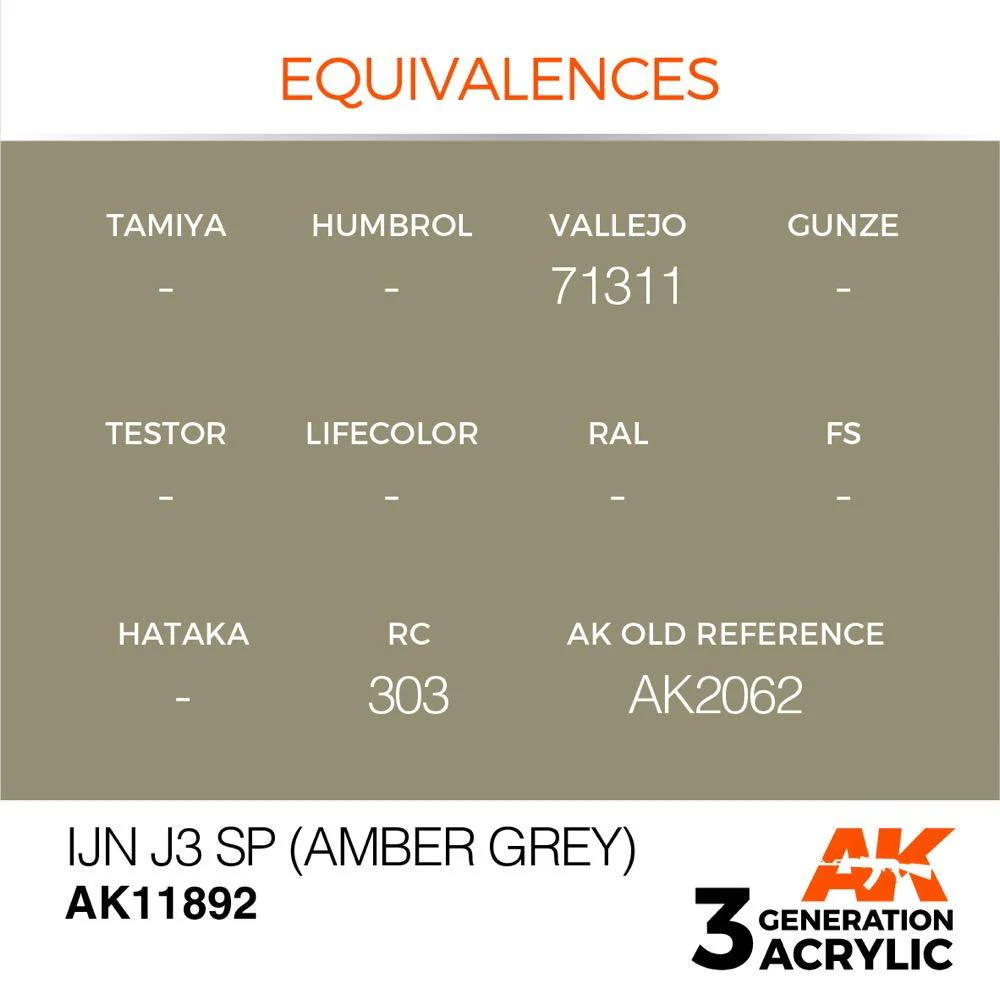 AK Interactive AK11892 Air Series IJN J3 SP Amber Grey Acrylic Paint 17ml 3rd Generation - Image 3