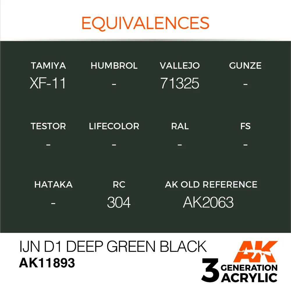 AK Interactive AK11893 Air Series IJN D1 Deep Green Black Acrylic Paint 17ml 3rd Generation - Image 3
