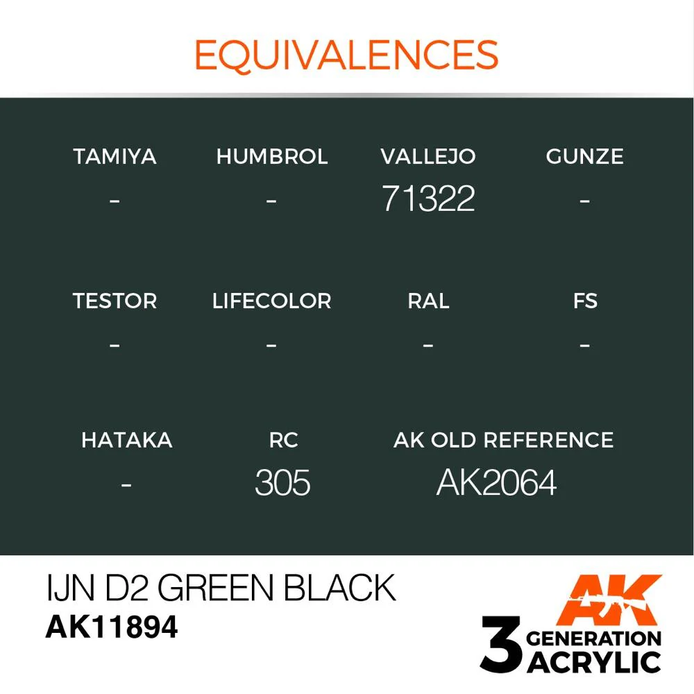 AK Interactive AK11894 Air Series IJN D2 Green Black Acrylic Paint 17ml 3rd Generation - Image 3