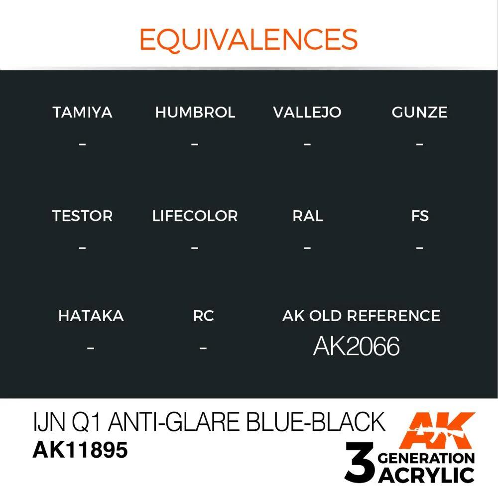AK Interactive AK11895 Air Series IJN Q1 Anti-Glare Blue-Black Acrylic Paint 17ml 3rd Generation - Image 3