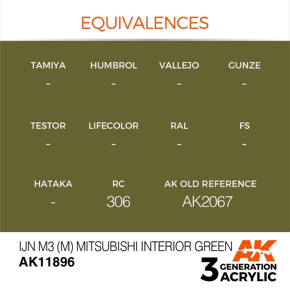 AK Interactive AK11896 Air Series IJN M3 M Mitsubishi Interior Green Acrylic Paint 17ml 3rd Generation - Image 3