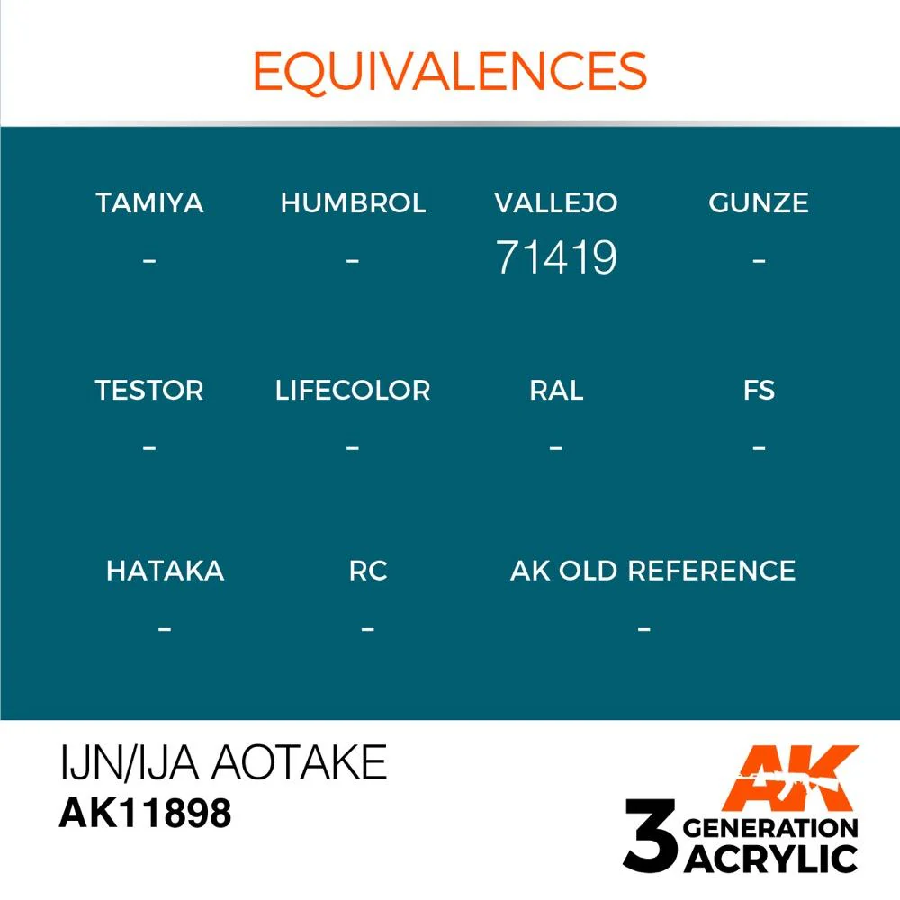 AK Interactive AK11898 Air Series IJN/IJA Aotake Acrylic Paint 17ml 3rd Generation - Image 3