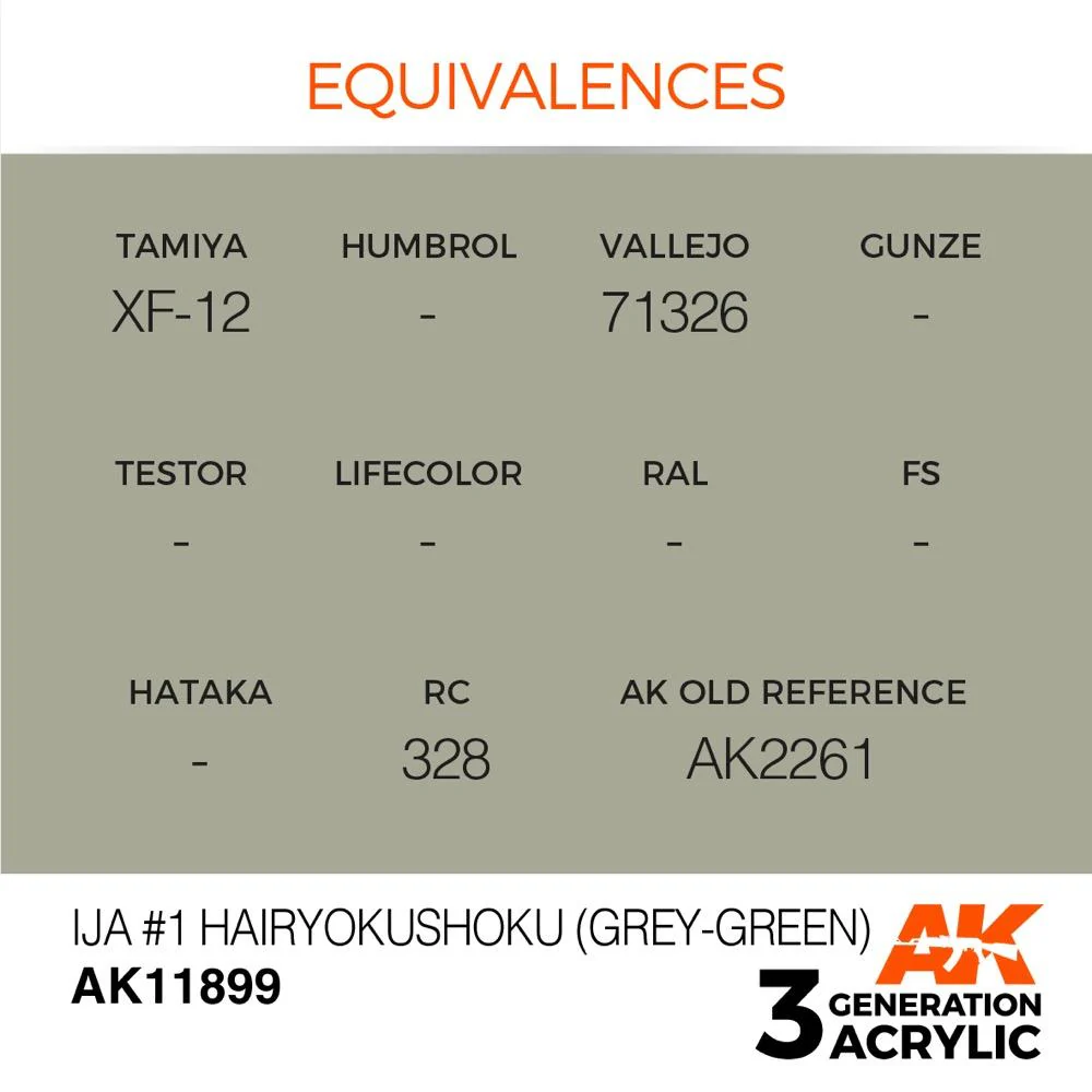 AK Interactive AK11899 Air Series IJA No.1 Hairyokushoku Grey-Green Acrylic Paint 17ml 3rd Generation - Image 3