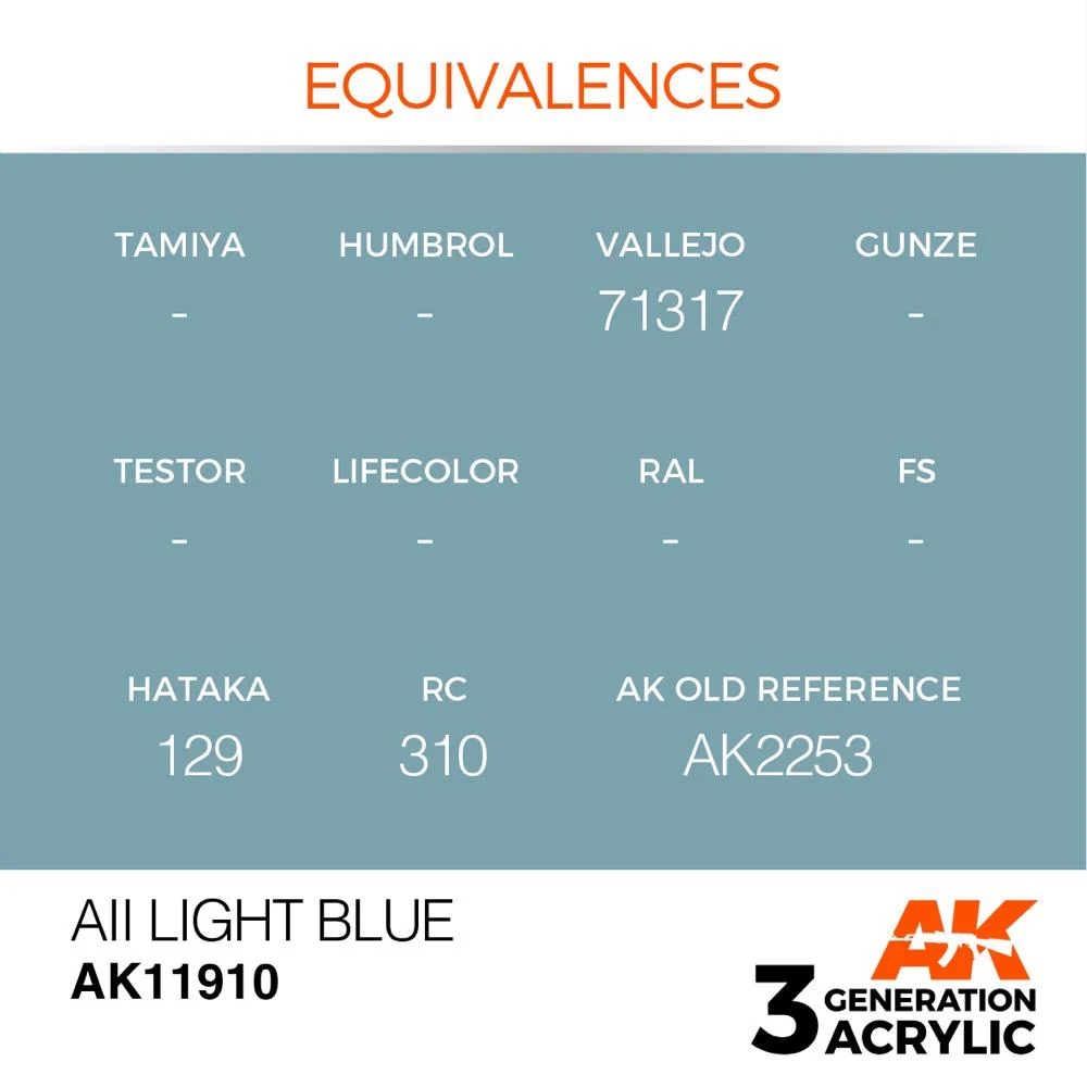 AK Interactive AK11910 Air Series AII Light Blue Acrylic Paint 17ml 3rd Generation - Image 3