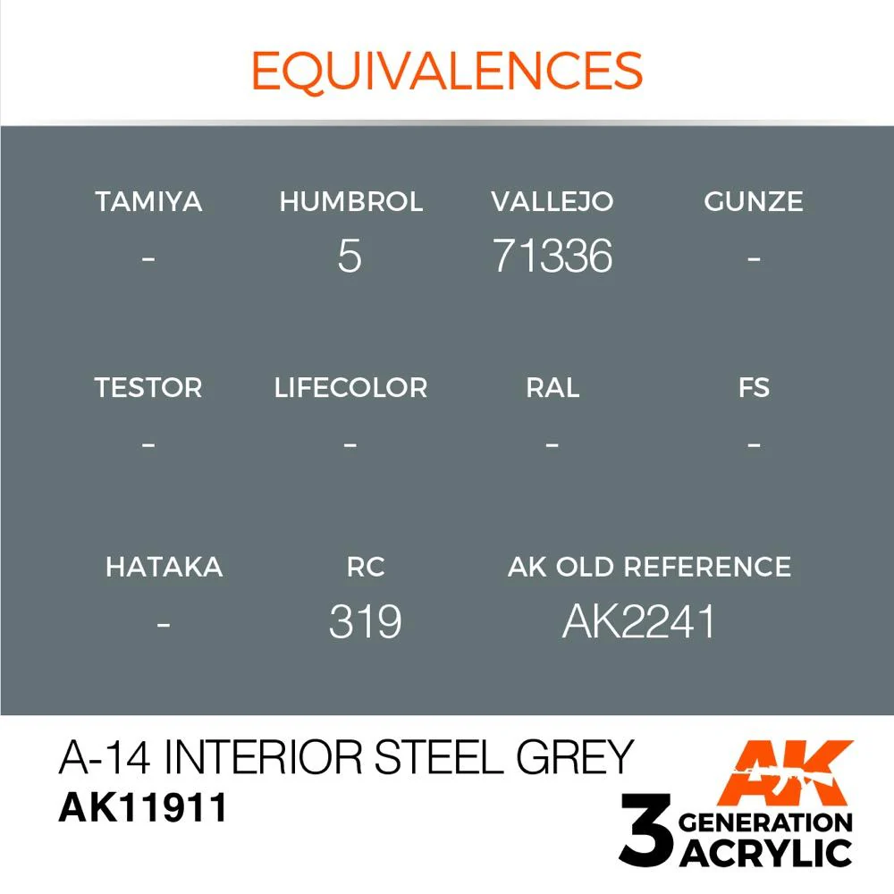 AK Interactive AK11911 Air Series A-14 Interior Steel Grey Acrylic Paint 17ml 3rd Generation - Image 3