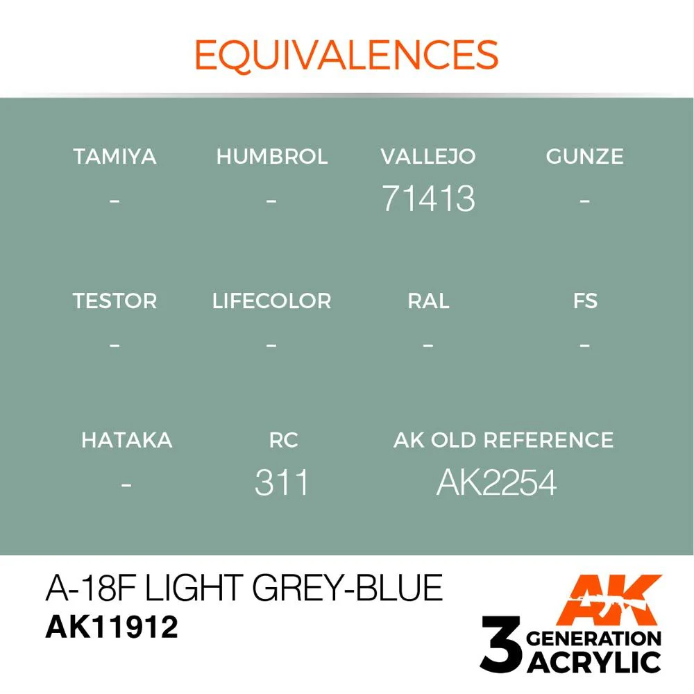 AK Interactive AK11912 Air Series A-18f Light Grey-Blue Acrylic Paint 17ml 3rd Generation - Image 3