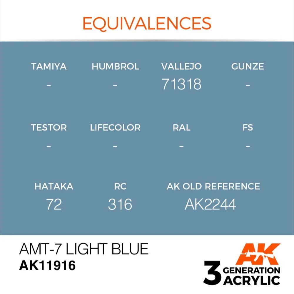 AK Interactive AK11916 Air Series AMT-7 Light Blue Acrylic Paint 17ml 3rd Generation - Image 3