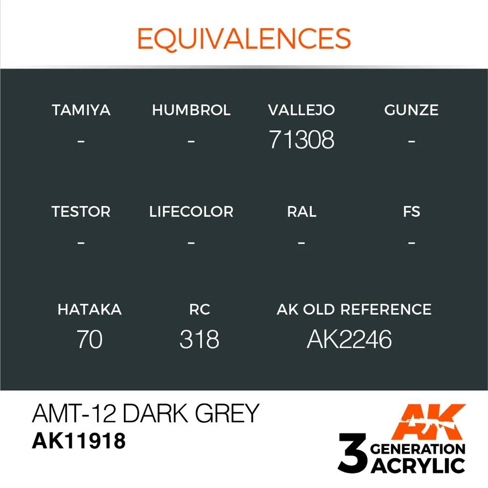 AK Interactive AK11918 Air Series AMT-12 Dark Grey Acrylic Paint 17ml 3rd Generation - Image 3