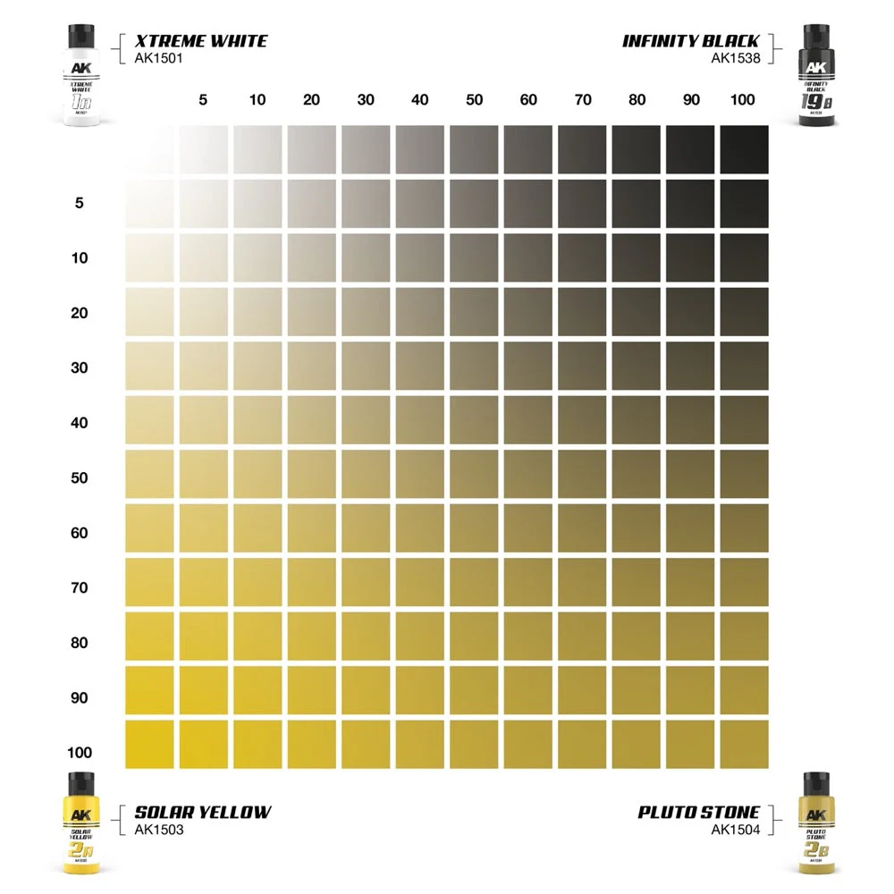 AK Interactive AK1544 Dual Exo Set 2 2A Solar Yellow and 2B Pluto Stone - Image 2