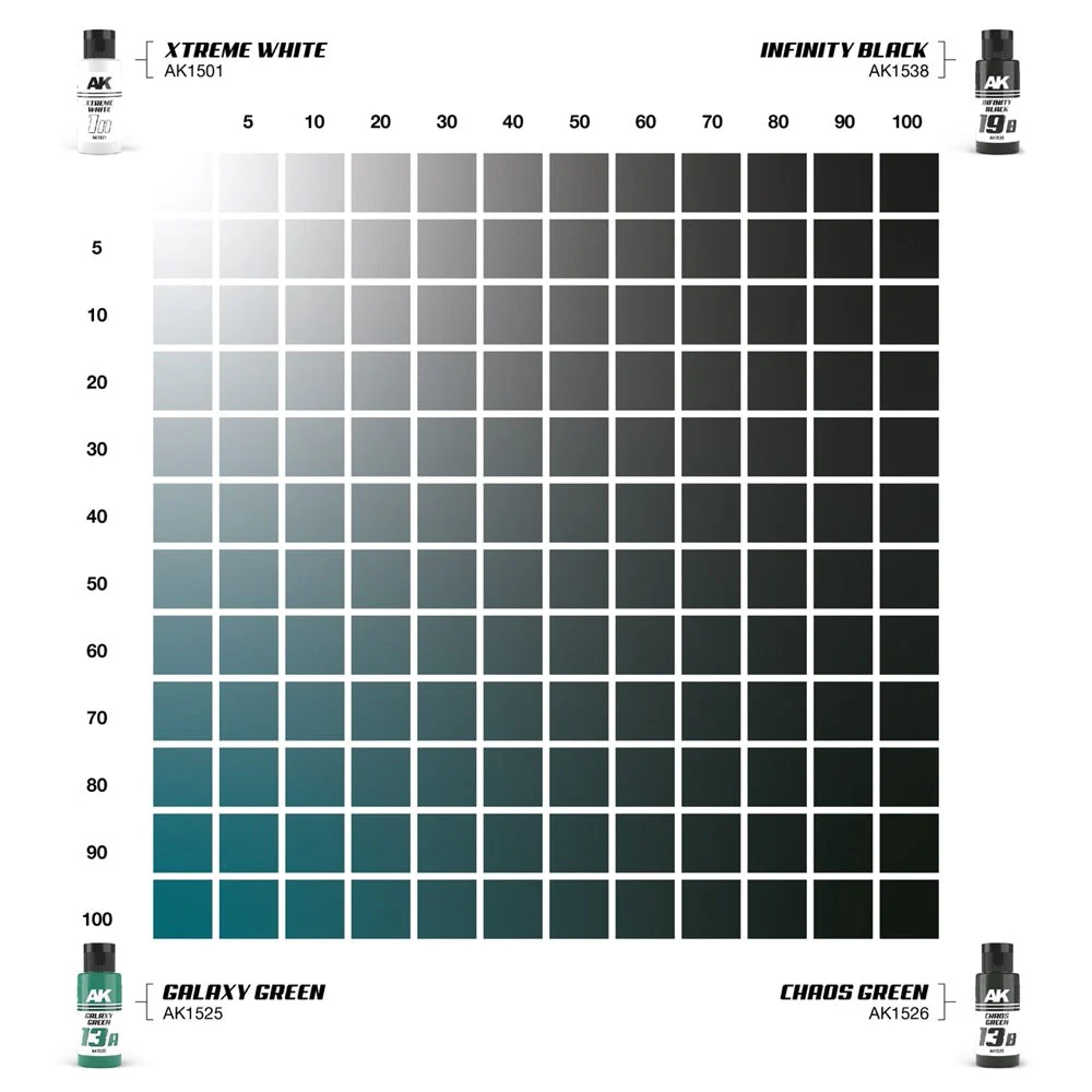 AK Interactive AK1557 Dual Exo Set 13 13A Galaxy Green and 13B Chaos Green - Image 2