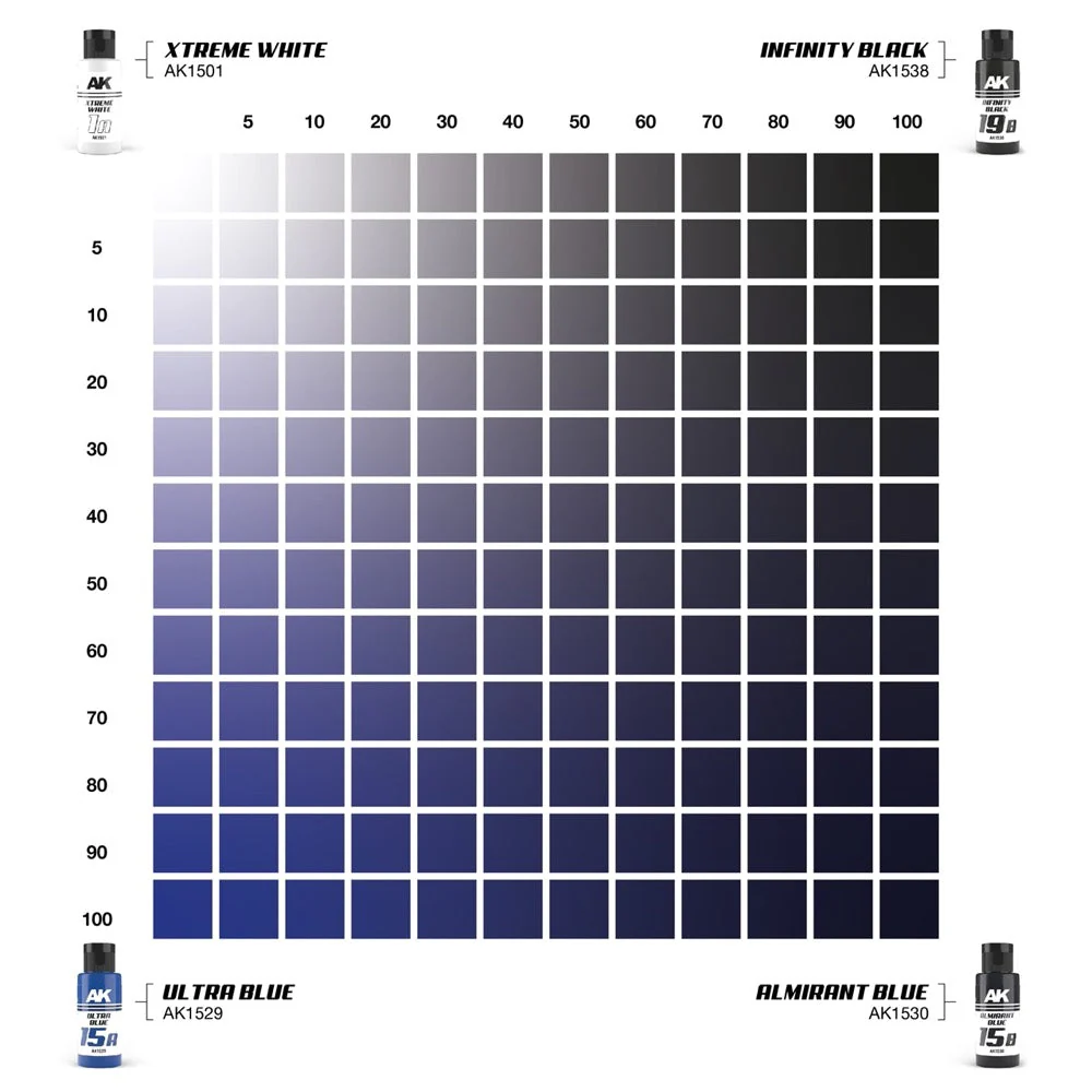 AK Interactive AK1559 Dual Exo Set 15 15A Ultra Blue and 15B Almirant Blue - Image 2