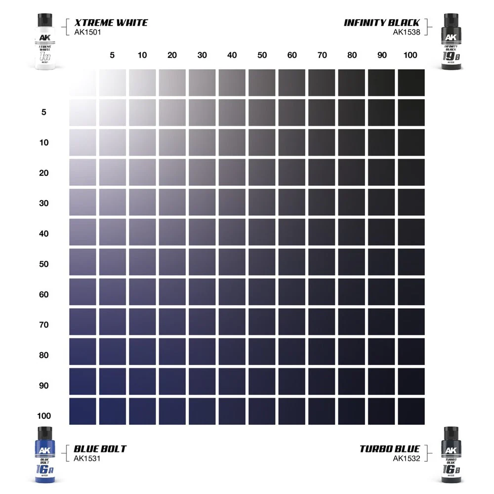 AK Interactive AK1560 Dual Exo Set 16 16A Blue Bolt and 16B Turbo Blue - Image 2