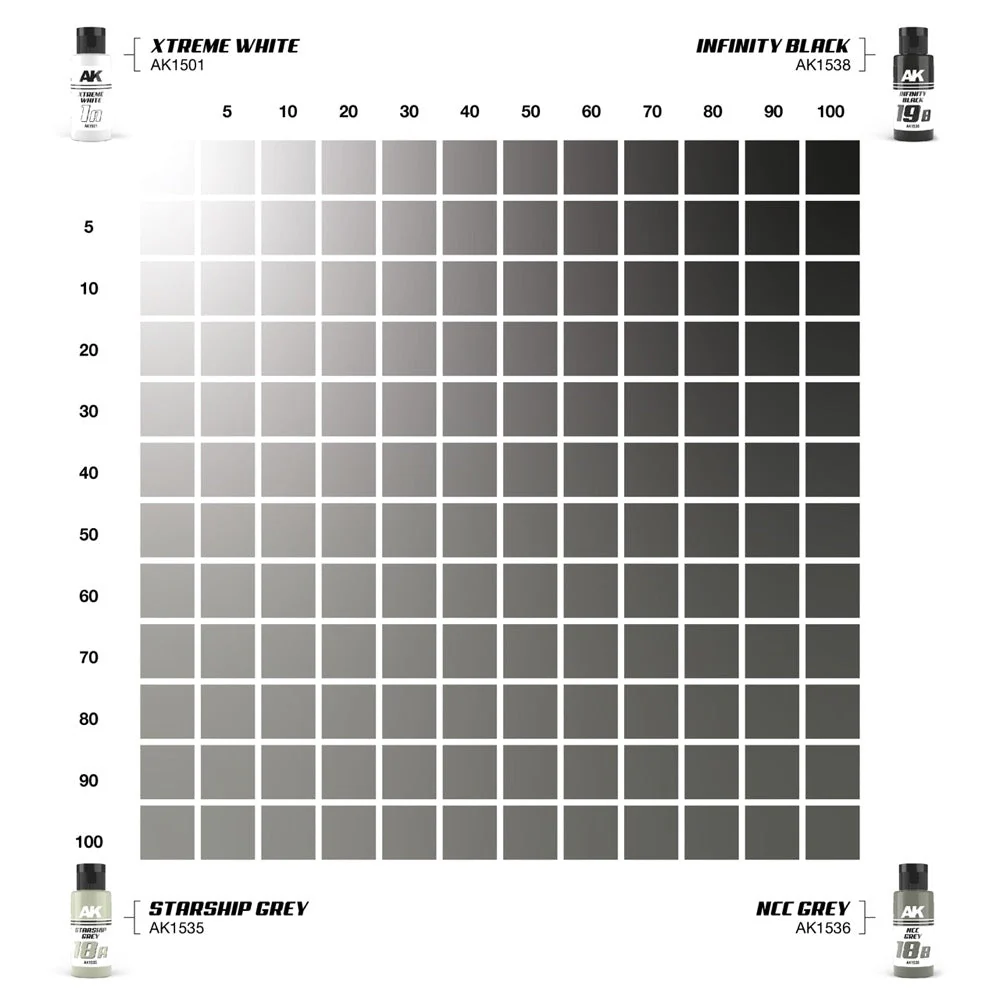 AK Interactive AK1562 Dual Exo Set 18 18A Starship Grey and 18B NCC Grey - Image 2