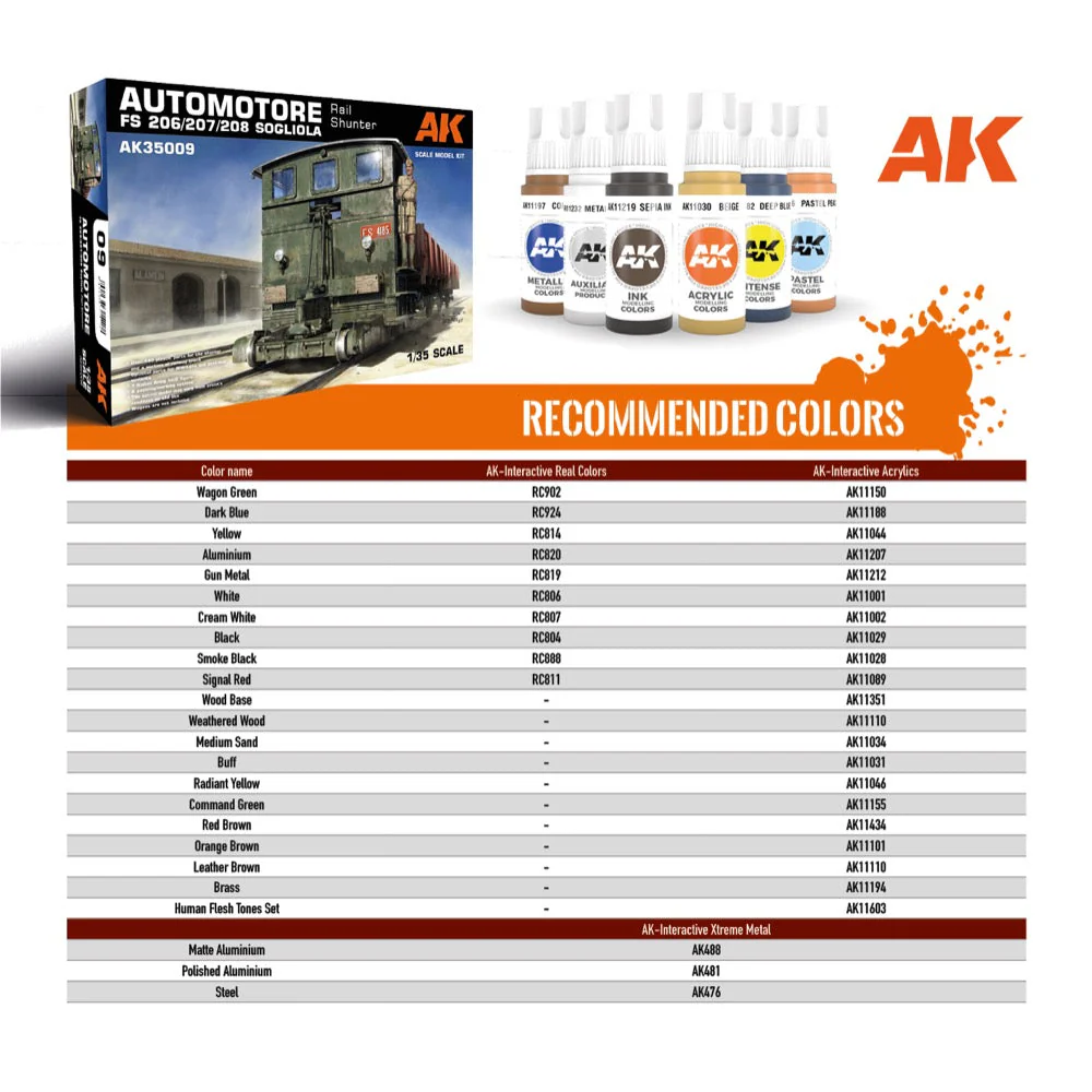 AK Interactive 35009 1/35 Automotore FS 206/207/208 Sogliola Rail Shunter - Image 7