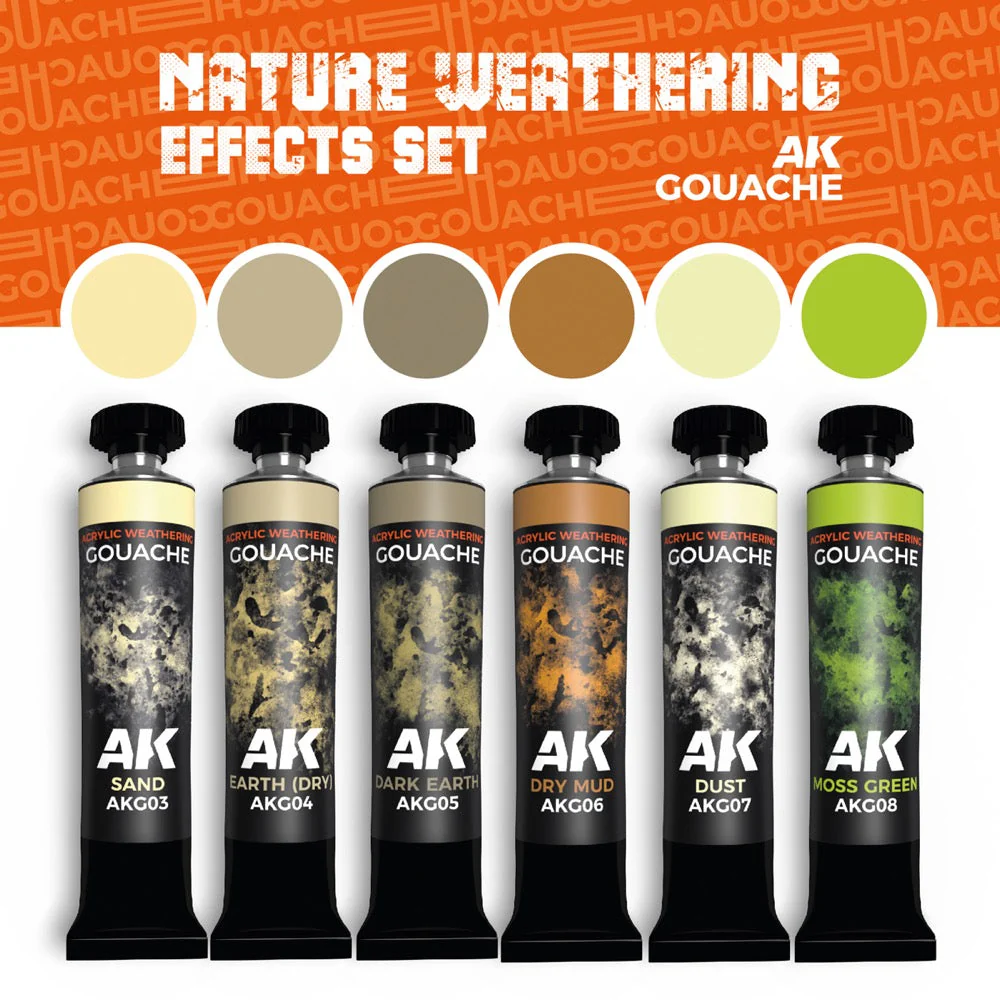AK Interactive AKG25 Acrylic Weathering Gouache Nature Weathering Effects Set - Image 2