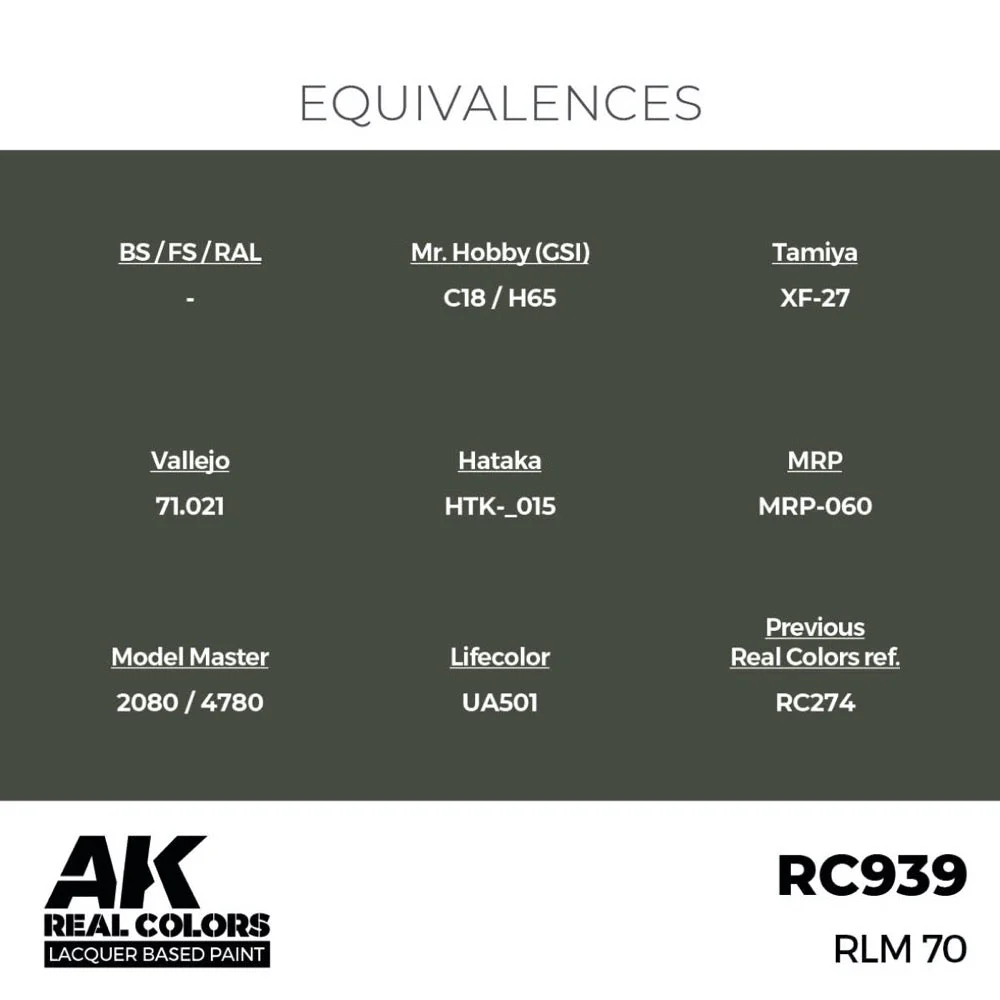 AK Interactive RC939 Real Colors RLM 70 17ml Lacquer Paint - Image 3