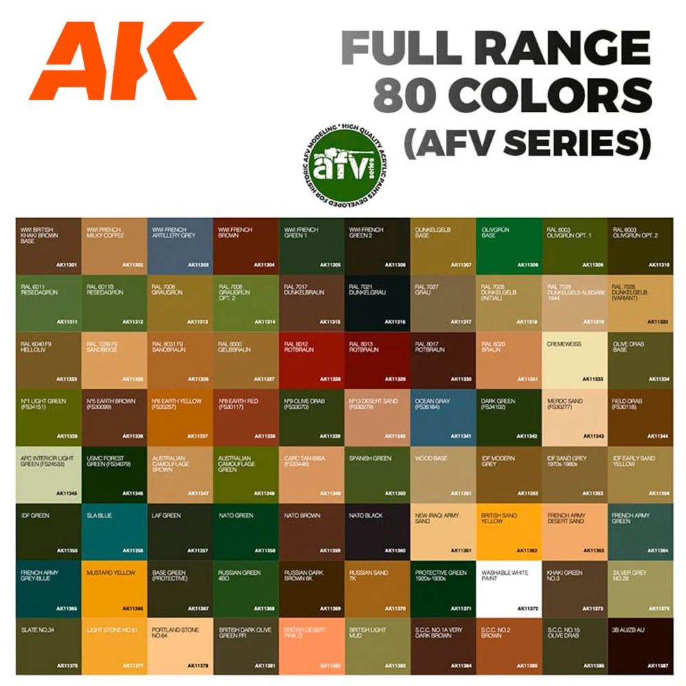 AK Interactive AK11703 Briefcase 80 Colours Acrylics 3 Gen AFV Series - Image 5