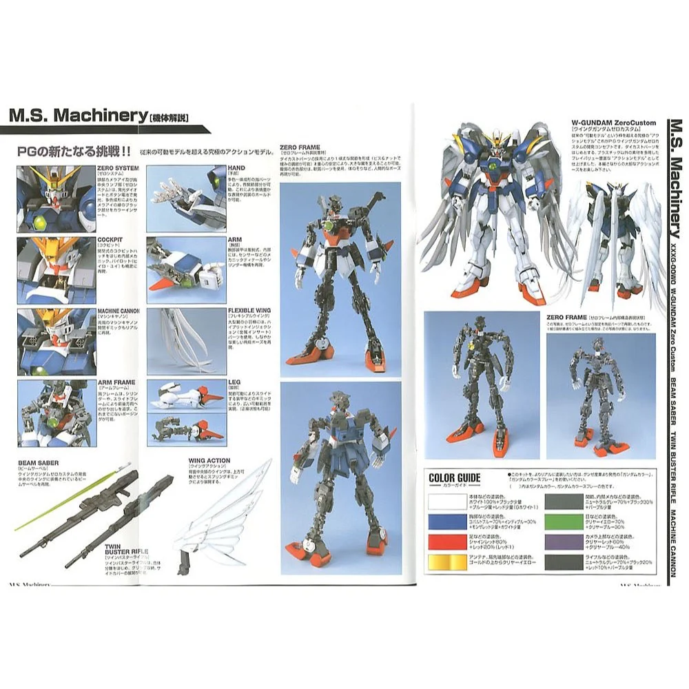 Bandai 5063825 PG 1/60 Wing Gundam Zero Custom - Image 5