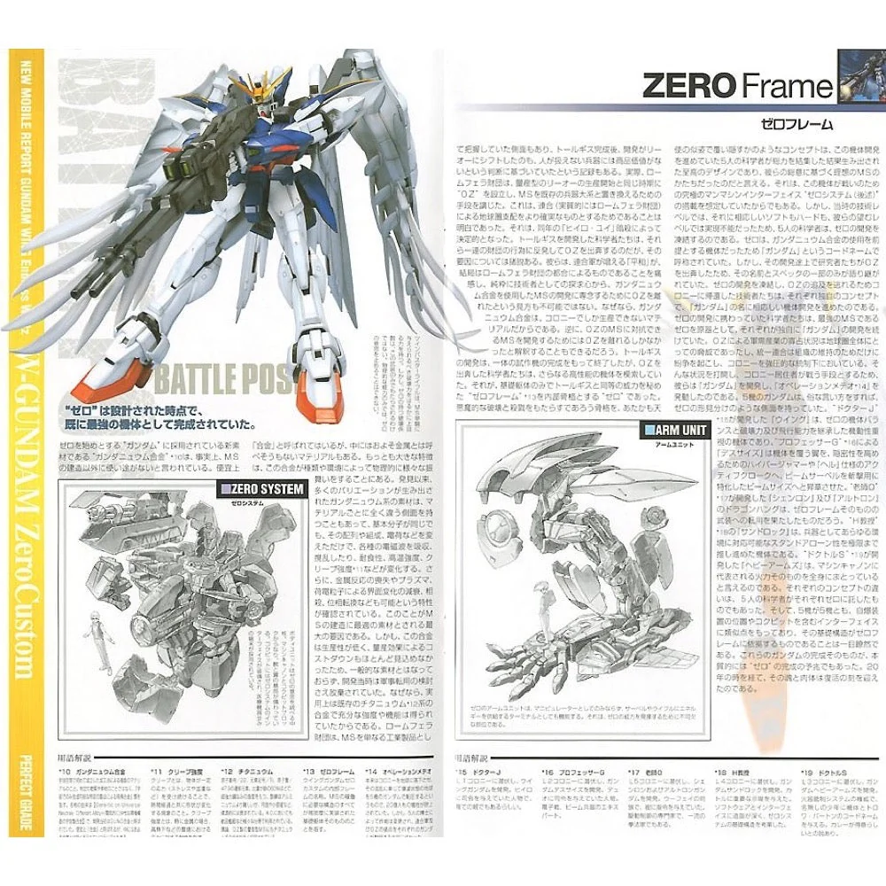 Bandai 5063825 PG 1/60 Wing Gundam Zero Custom - Image 6