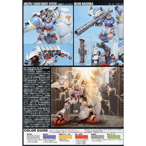 Bandai 5055730 HGUC 1/144 GP02A MLRS Custom Gundam - Image 4